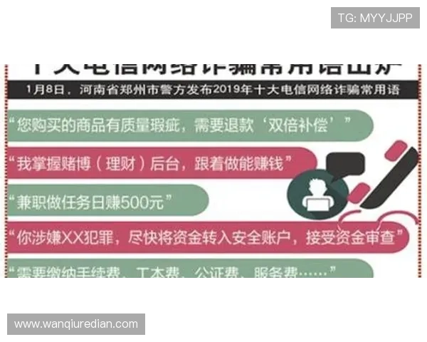 开云波胆玩法入口电子真人避坑防骗技巧