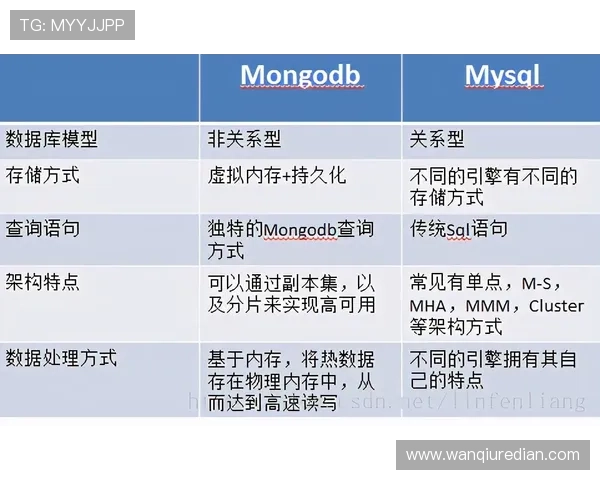 玩球波胆历史数据查询避坑指南高频玩法防骗秘诀